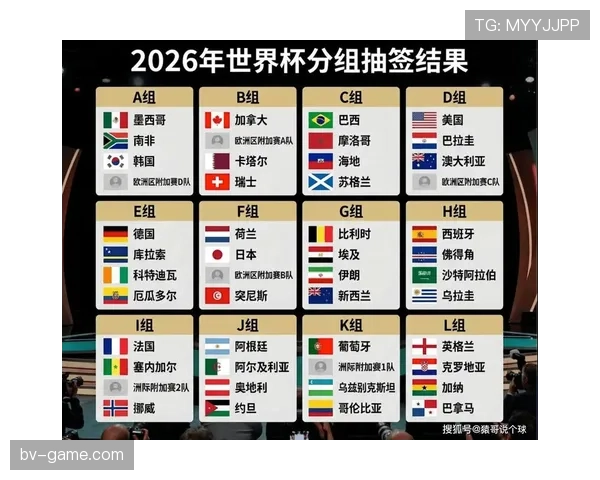 南非队能否重返世界杯舞台 2026美加墨世预赛前景分析