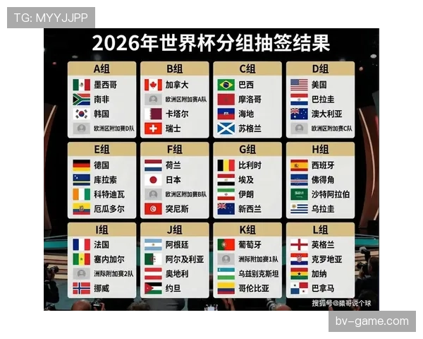 瑞典冲击2026美加墨世界杯：出线前景与阵容预测